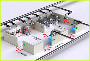 View Vivarium Solutions